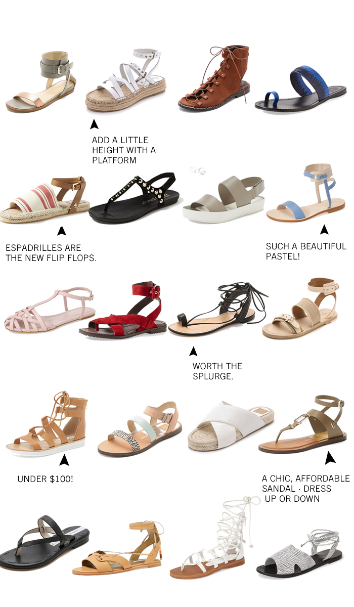 Types of Shoes for Women and Men-sgquangbinhtourist.com.vn